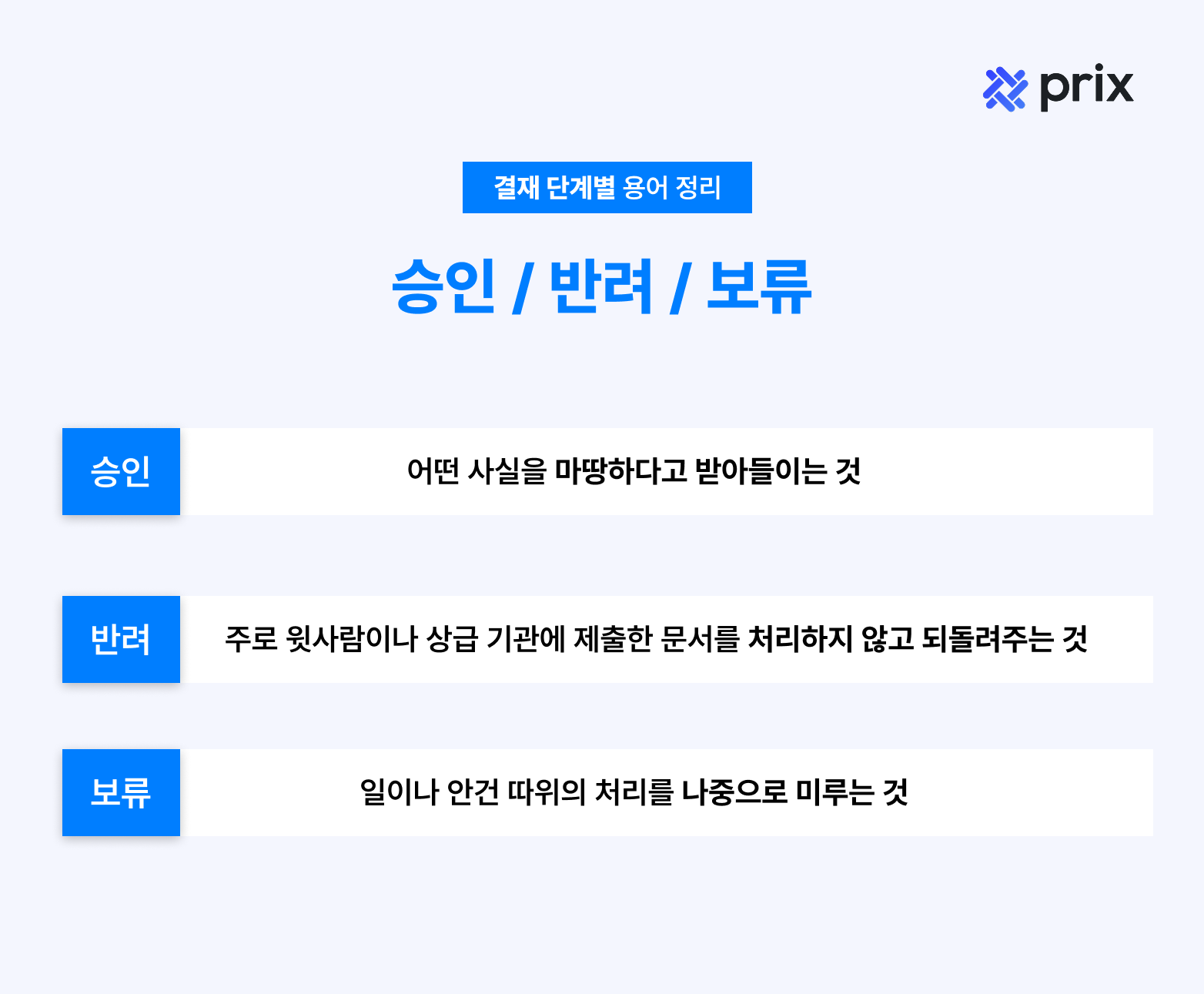 프릭스 결재 기본 용어 4가지 비교 – 결재, 결제, 기안, 품의, 상신 의미와 차이